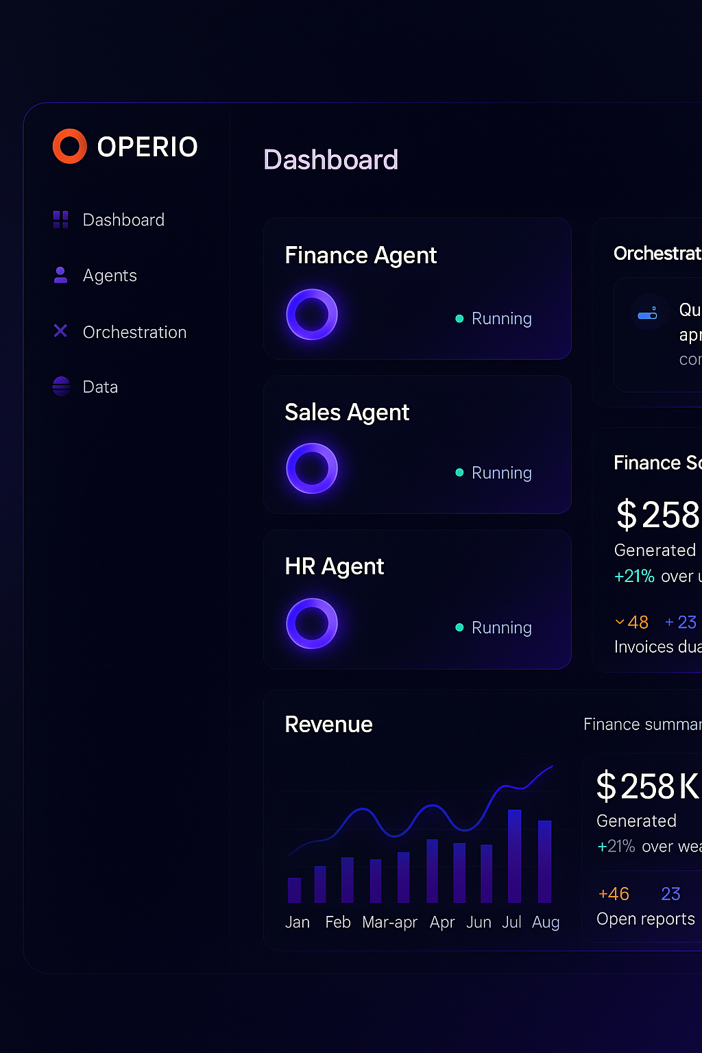 Operio Dashboard Interface