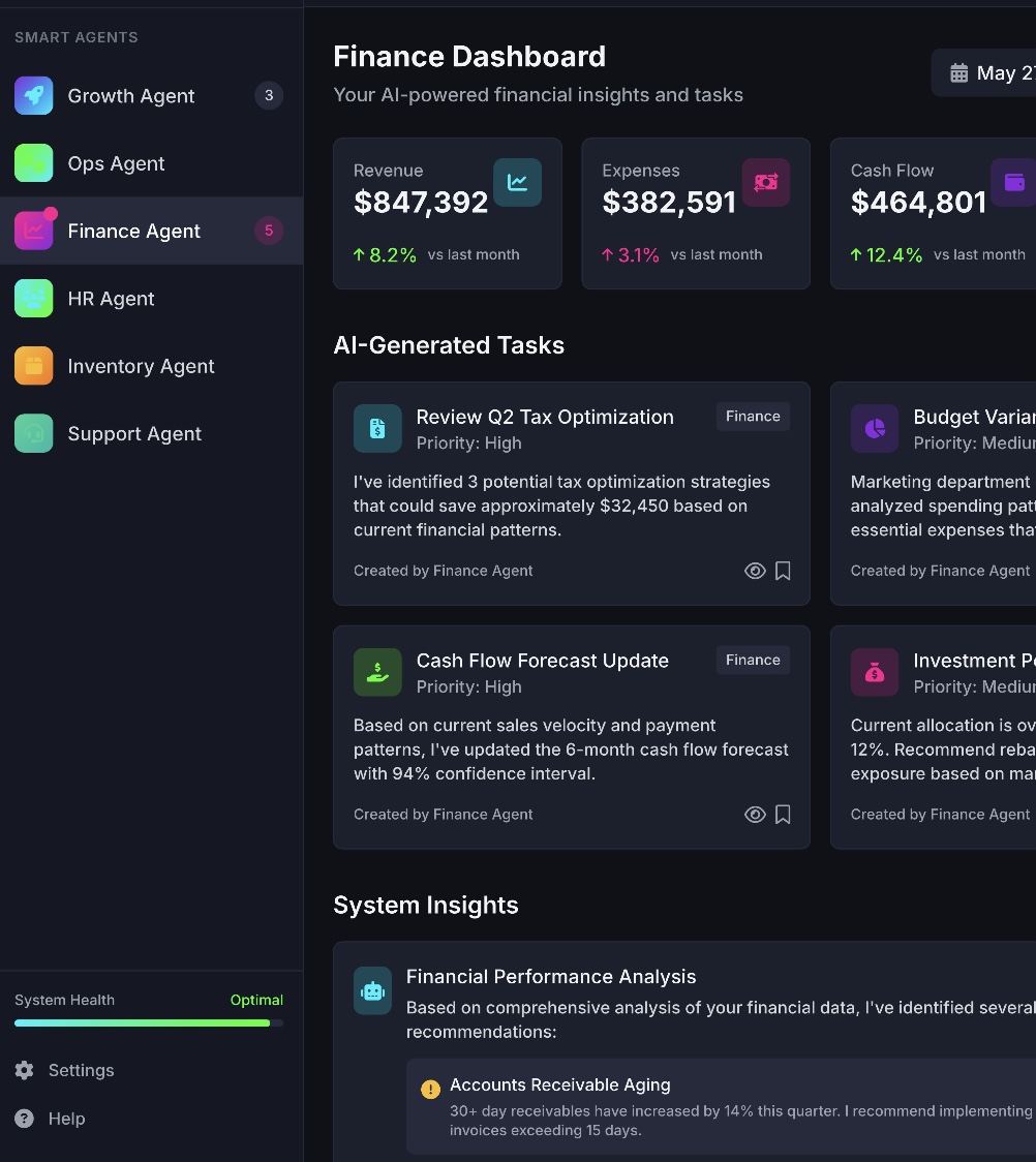 Finance Dashboard - AI-powered business intelligence